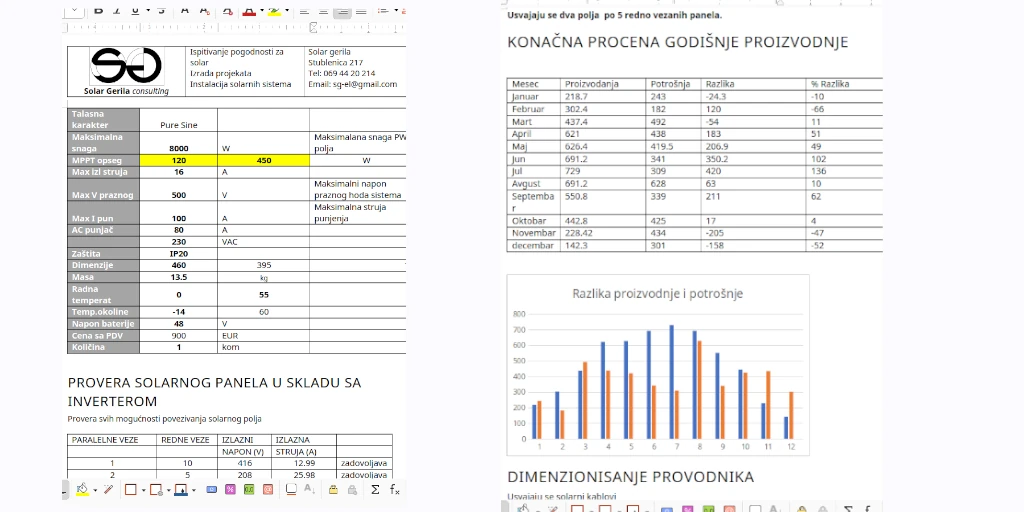 Majstor meri nagib krova i senku